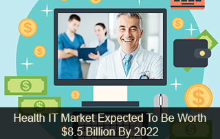Health-IT-Market-Expected