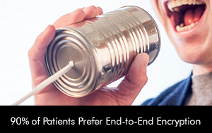 90 persent of Patients Prefer End to End Encryption