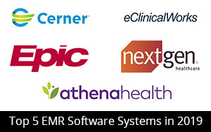 Top-5-EMR-Software-Systems-in-2019