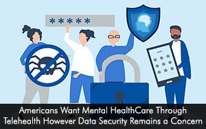 Americans Want Mental HealthCare Through Telehealth However Data Security Remains a Concern