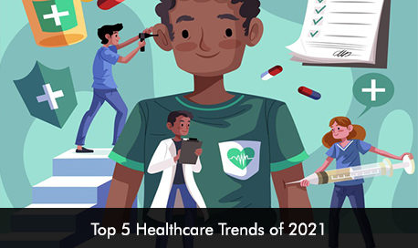 Top 5 Healthcare Trends of 2021