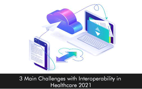 3 Main Challenges with Interoperability in healthcare 2021