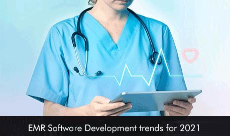 EMR Software Development trends for 2021
