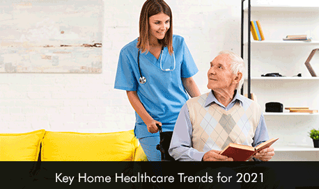 Key Home Healthcare Trends for 2021