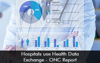 Hospitals-use-Health-Data-Exchange-ONC-Report