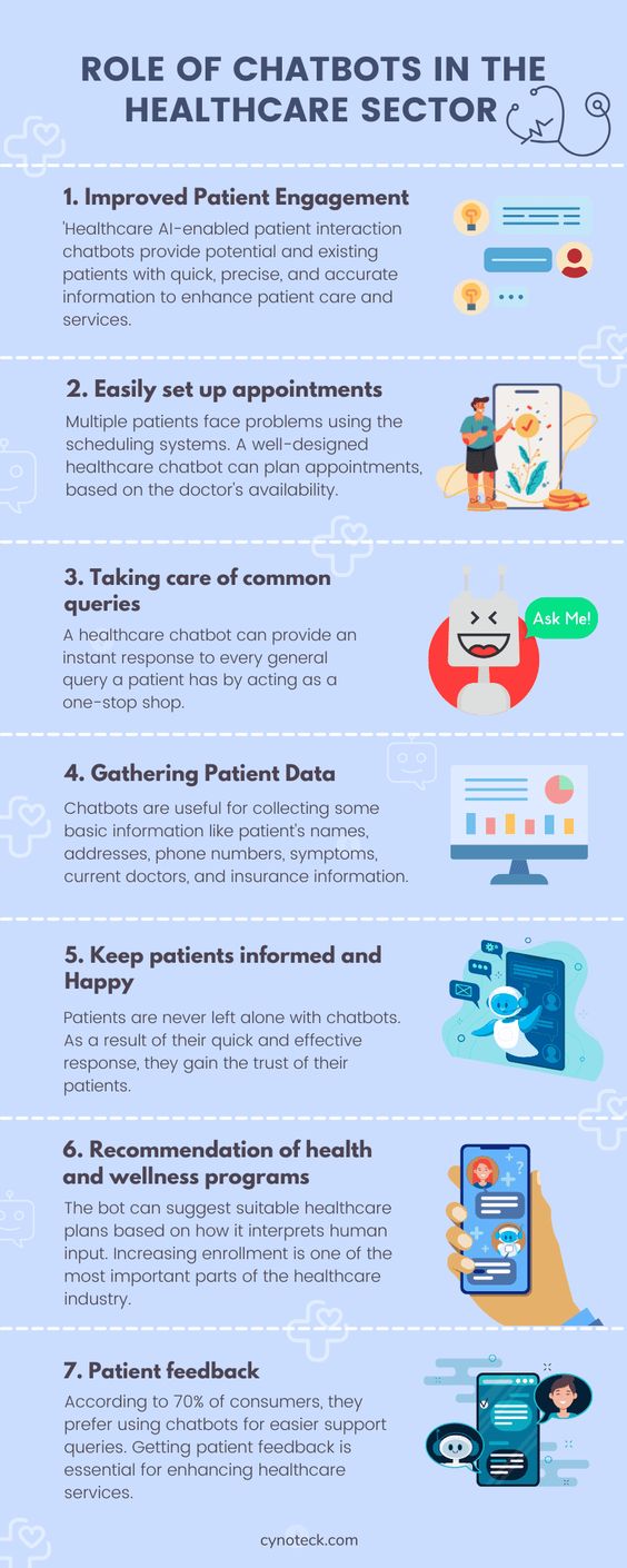 Elevate Patient Care With UserFriendly EMR EMRSystems Blog