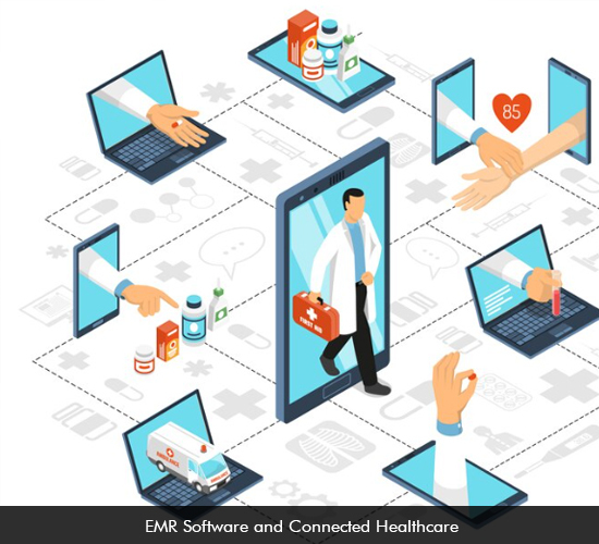 EMR-Software-and-Connected-Healthcare