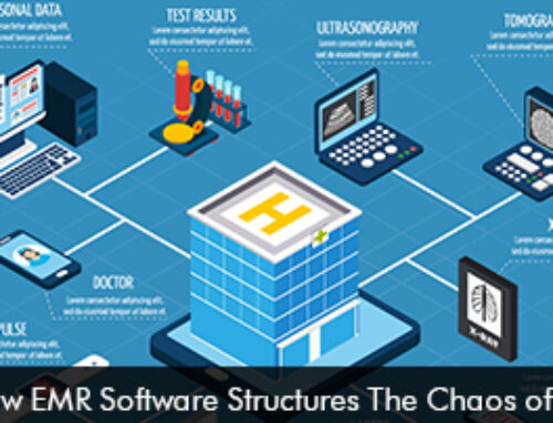 How EMR Software Structures the Chaos of ER