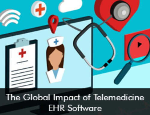 The Global Impact of Telemedicine EHR Software