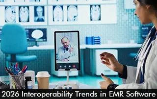 2026 Interoperability Trends in EMR Software