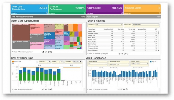 Greenway PrimeSUITE EHR Software EHR and Practice Management Software