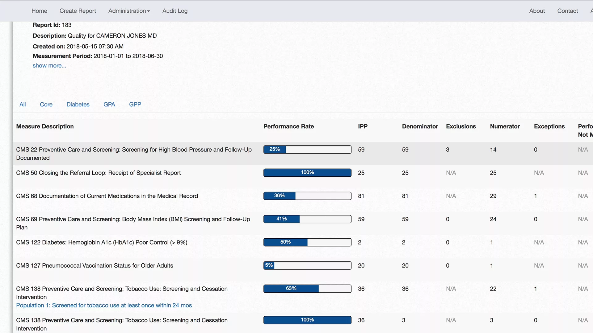 AdvancedMD EMR Software EHR and Practice Management Software