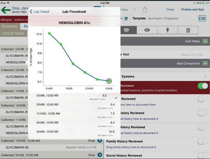 Care360 EHR Software EHR and Practice Management Software