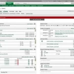 Care360-EMR-software-patient-summary-dadhboard.