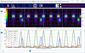 EMRx Software EHR and Practice Management Software