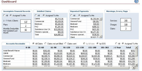 SmartCare EHR Software By Streamline EHR and Practice Management Software