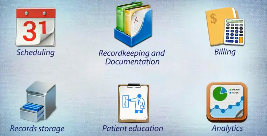 SmartCloud EHR Software EHR and Practice Management Software