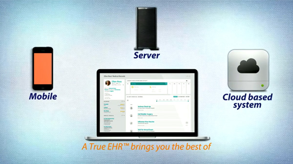 SmartCloud EHR Software EHR and Practice Management Software