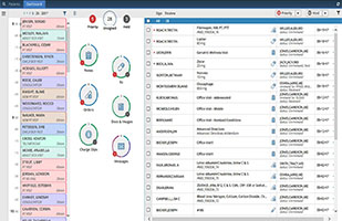 Nursing Electronic Charting Software