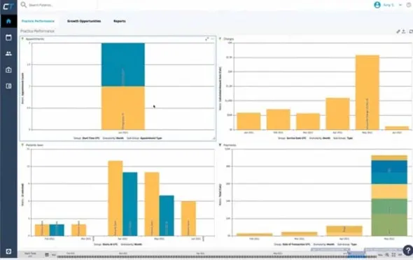 ChiroTouch EMR Software EHR and Practice Management Software