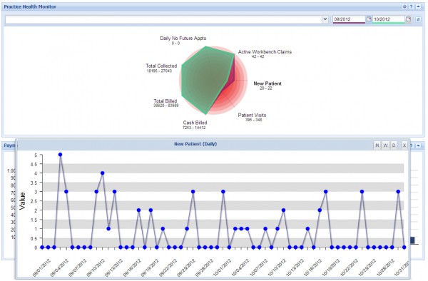 ClinicMind EHR Software EHR and Practice Management Software