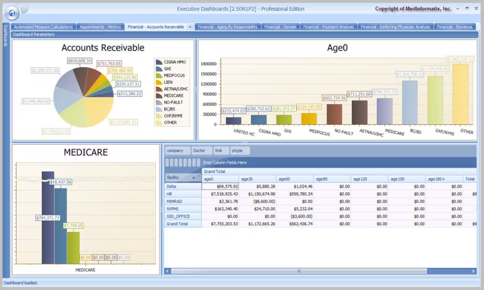 MedInformatix RIS Software EHR and Practice Management Software