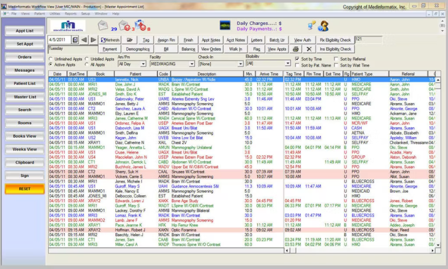 MedInformatix RIS Software EHR and Practice Management Software