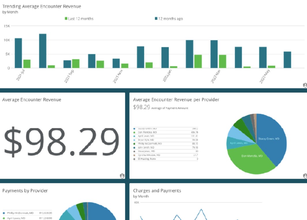 Nextech EHR Software EHR and Practice Management Software