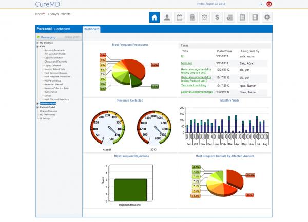 CureMD EHR Software EHR and Practice Management Software