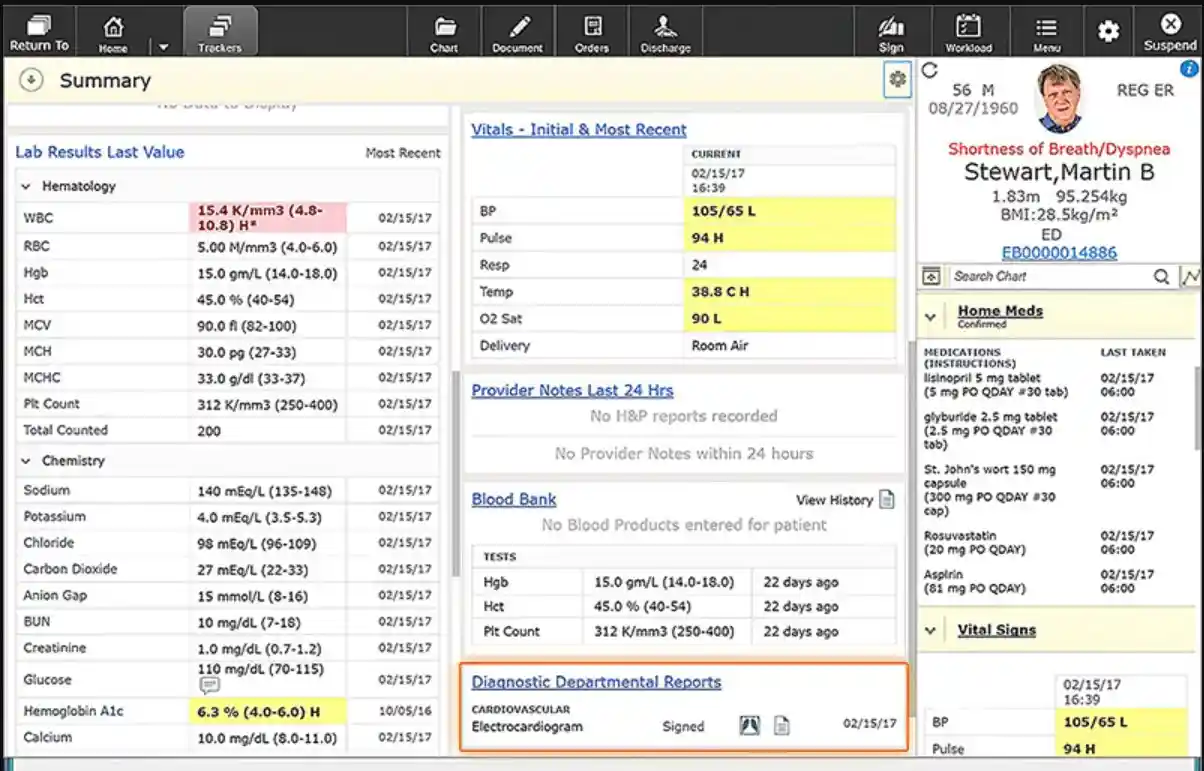 MedWorxs Evolution EHR Software EHR and Practice Management Software