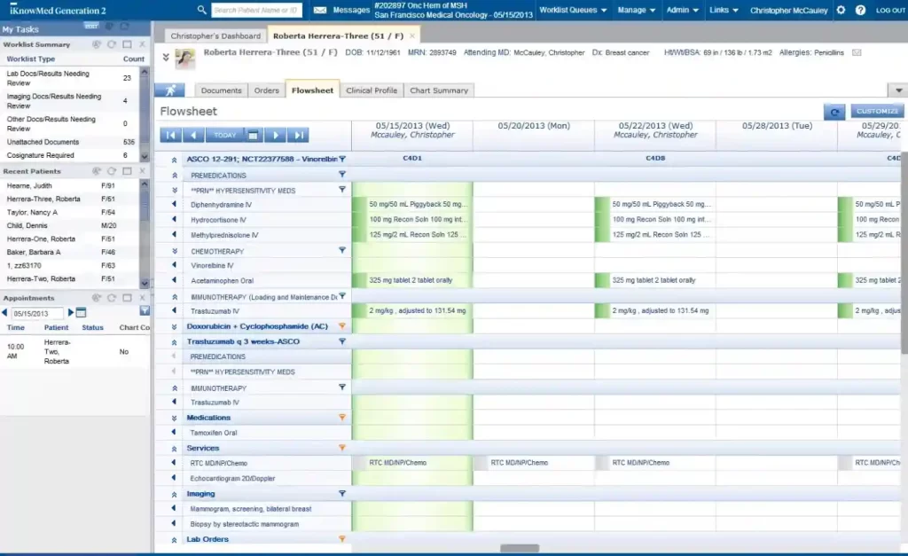 iKnowMed Generation 2 EHR EMR Software Flowsheet