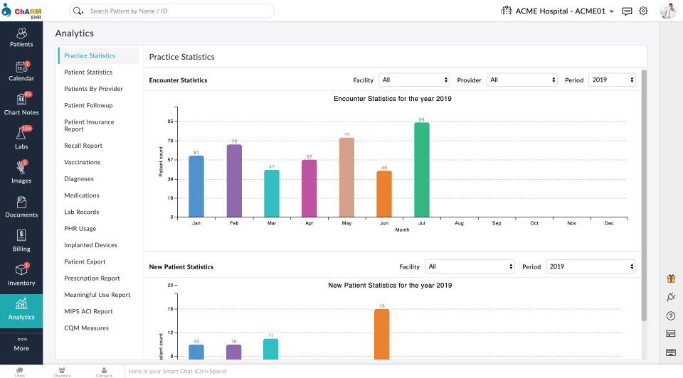 ChARM EHR Software EHR and Practice Management Software