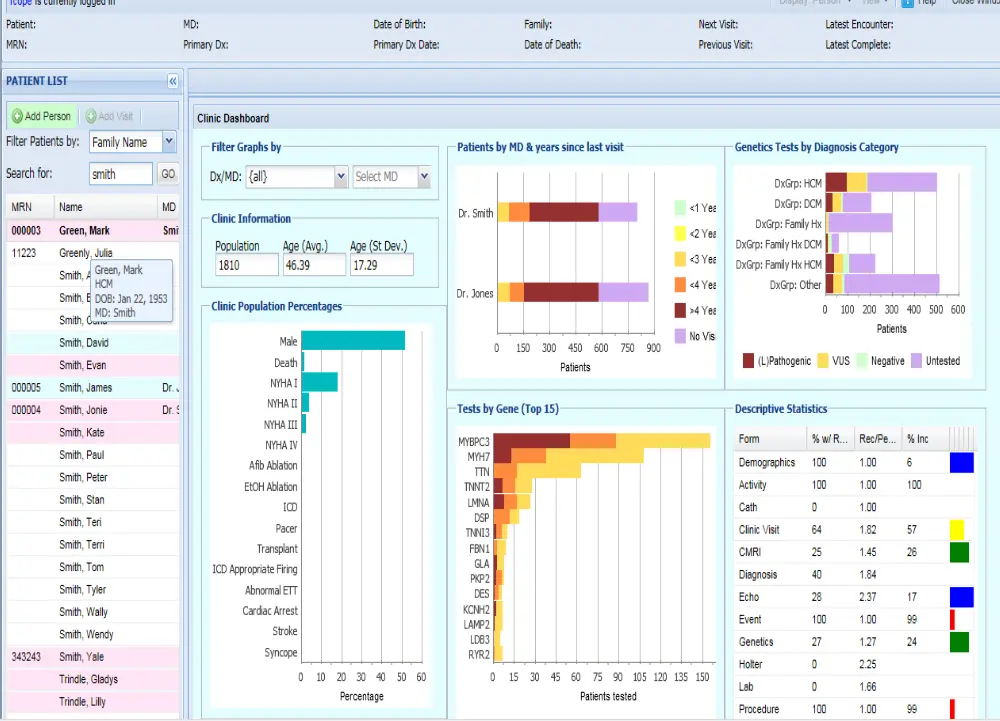 Aurora Clinical EMR Software EHR and Practice Management Software