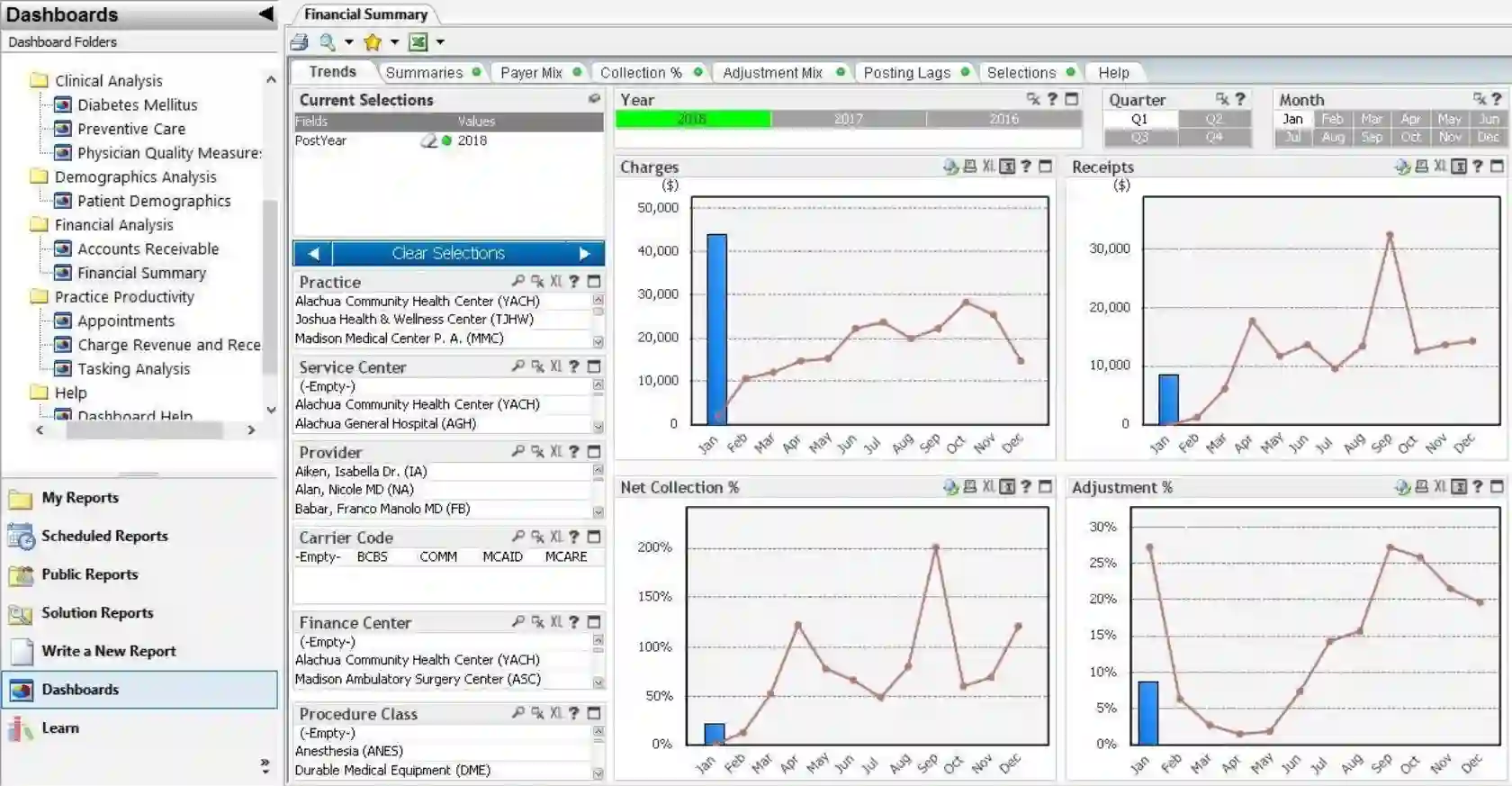 Intergy Practice Management Software by Greenway Health EHR and Practice Management Software