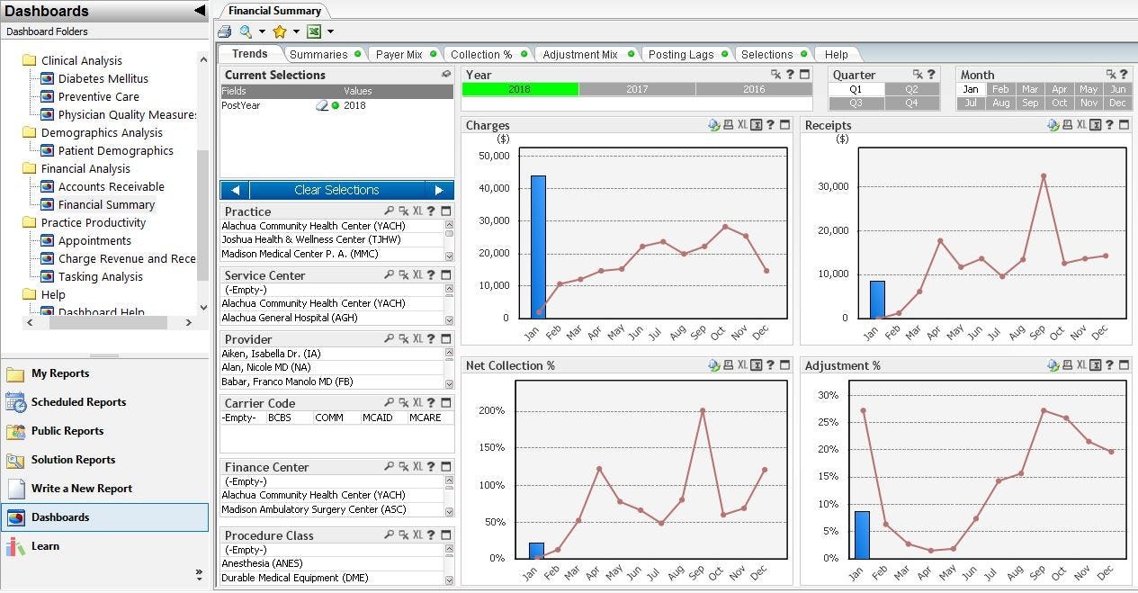 Intergy Practice Management Software by Greenway Health EHR and Practice Management Software