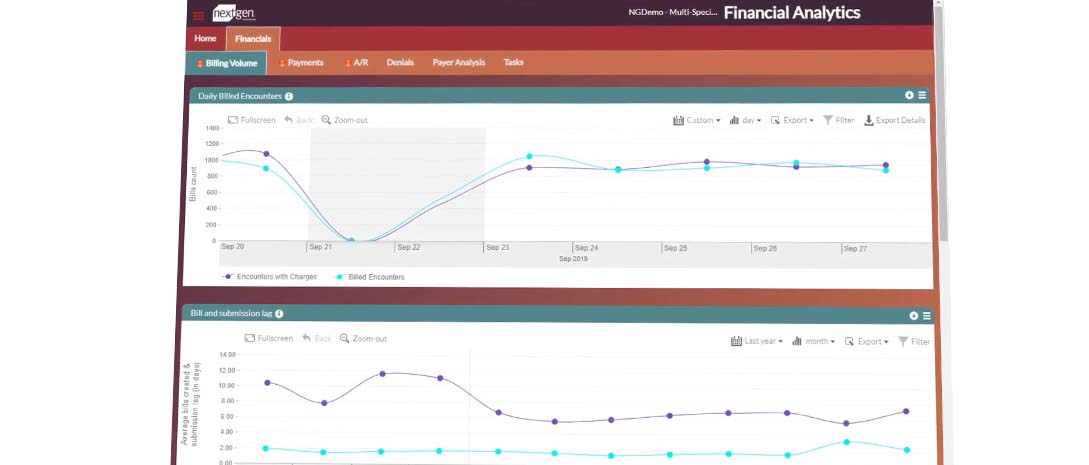 NextGen EHR Software EHR and Practice Management Software