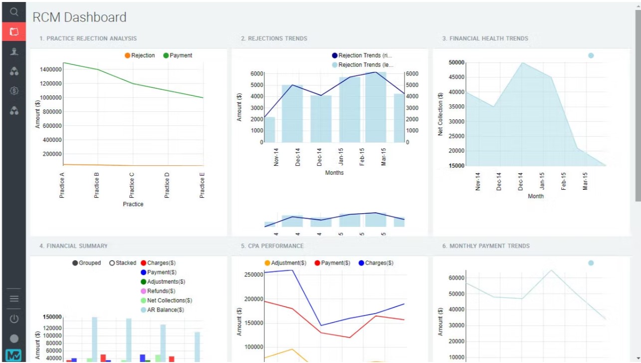 OmniMD EMR Software EHR and Practice Management Software