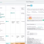 mniMD-EMR-EHR-Practice-Management-Software-E-M-Audit