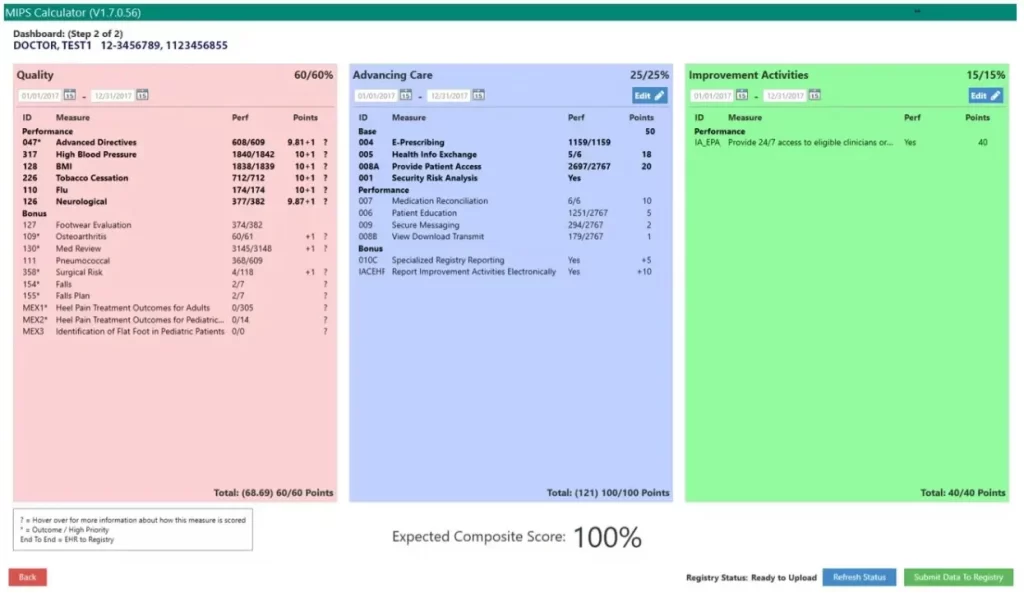 SammyEHR Software MIPS dashboard screenshot.