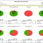 e-MDs Solution Series EMR Software | Free Demo, Pricing, Latest Reviews ...
