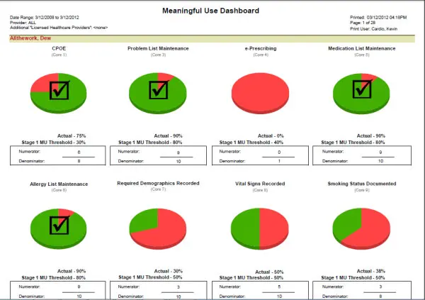 e-MDs Solution Series EHR Software EHR and Practice Management Software