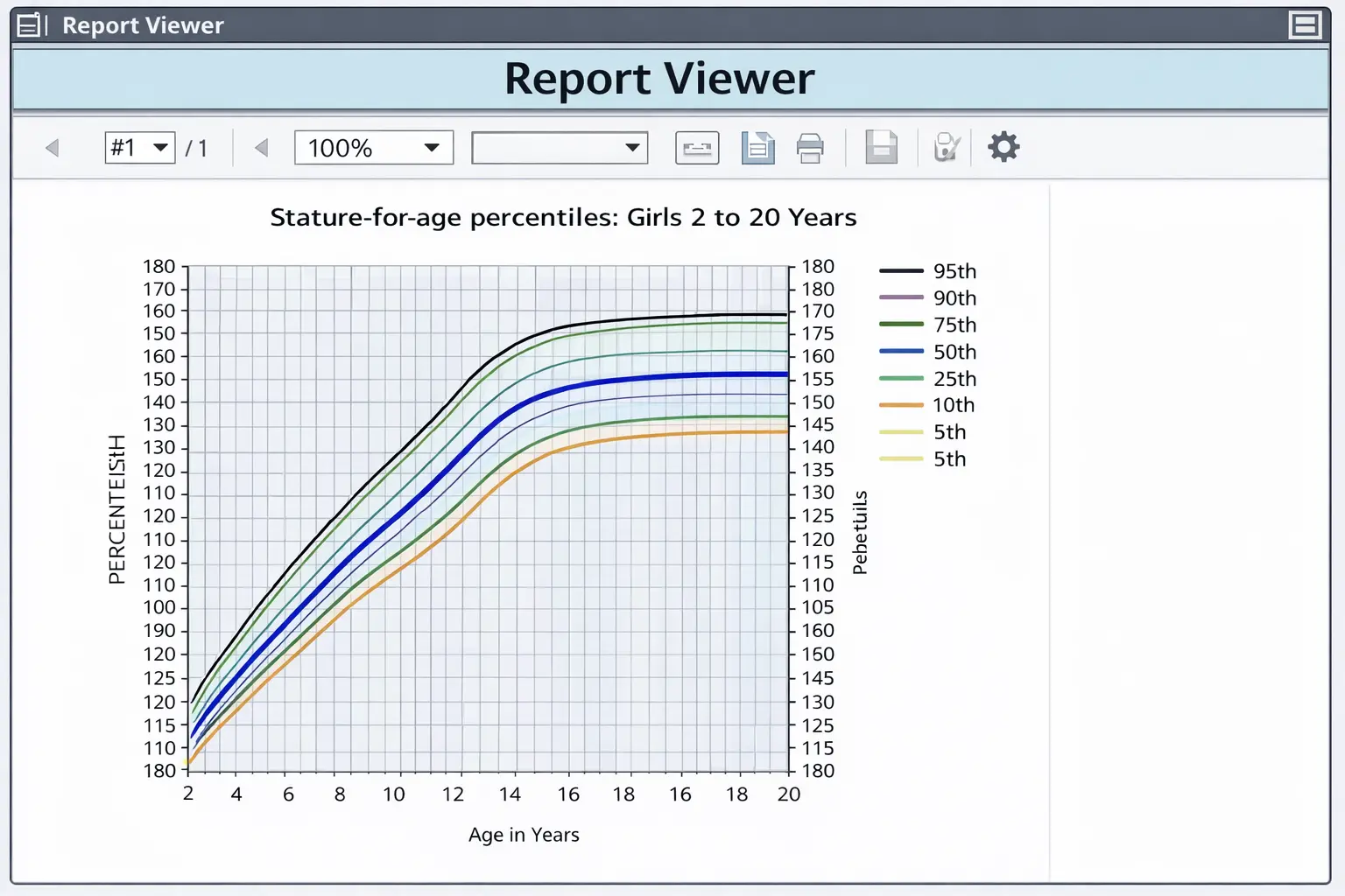 CT One EHR Software EHR and Practice Management Software