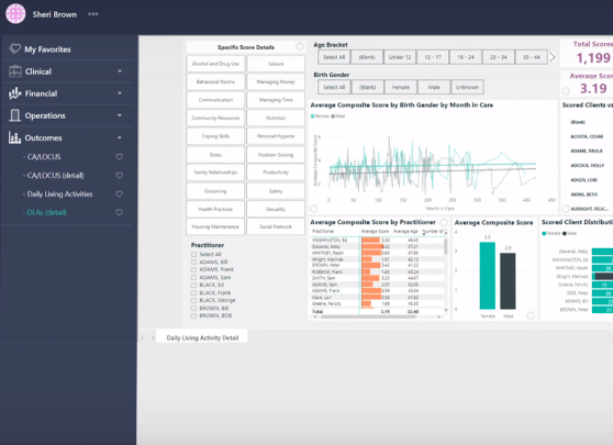 CT One EHR Software EHR and Practice Management Software