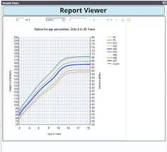 CT One EHR Software EHR and Practice Management Software