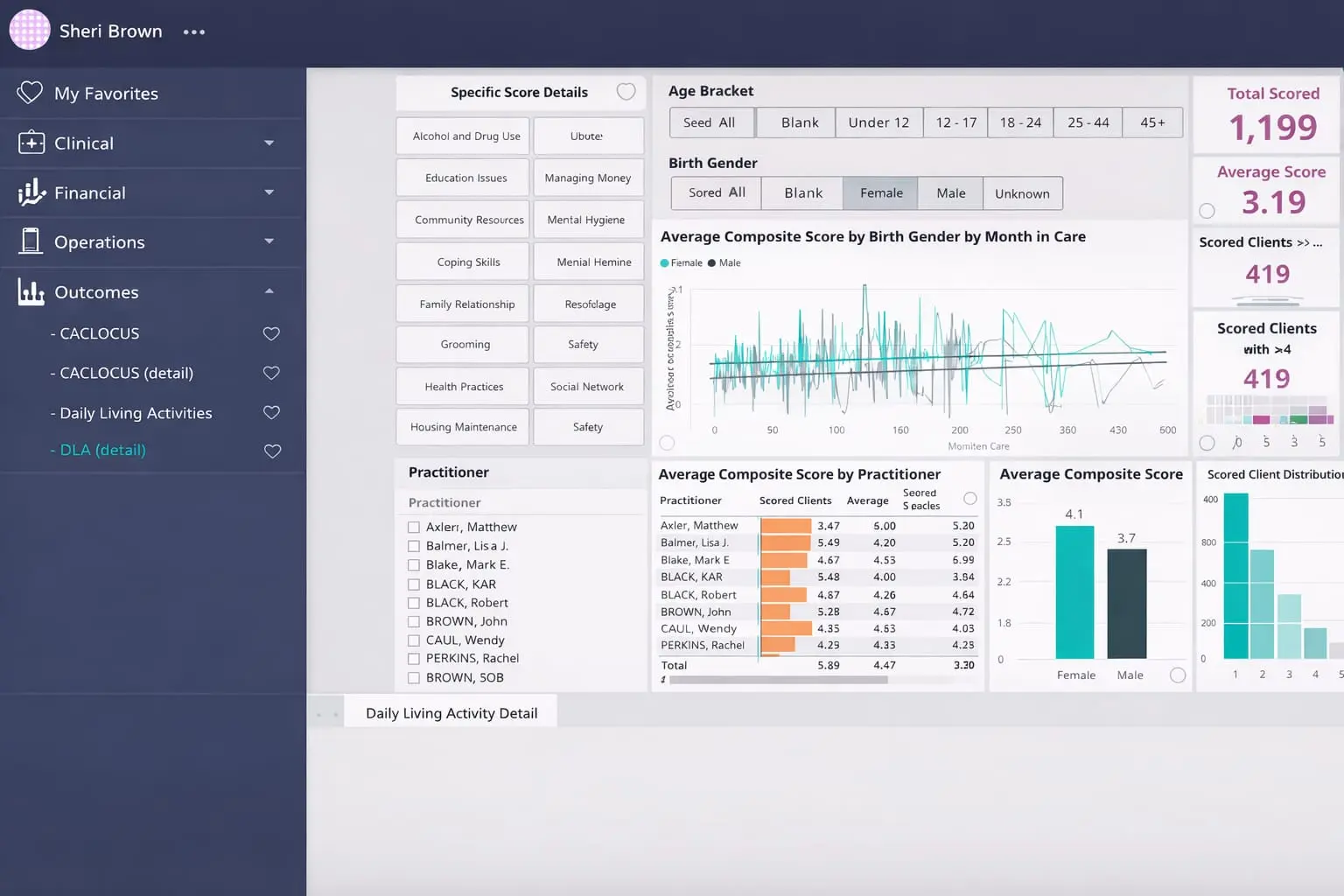 CT One EHR Software EHR and Practice Management Software