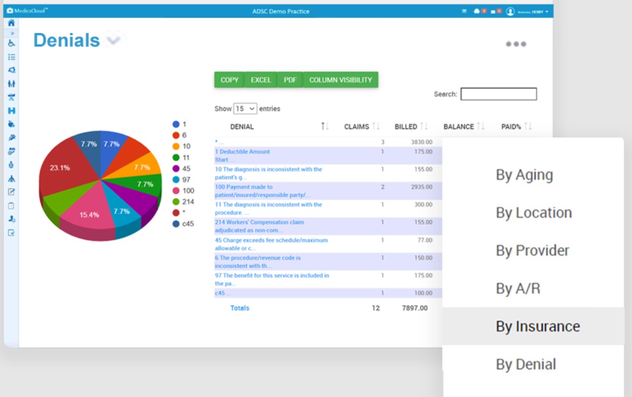 MedicsDocAssistant EHR Software EHR and Practice Management Software