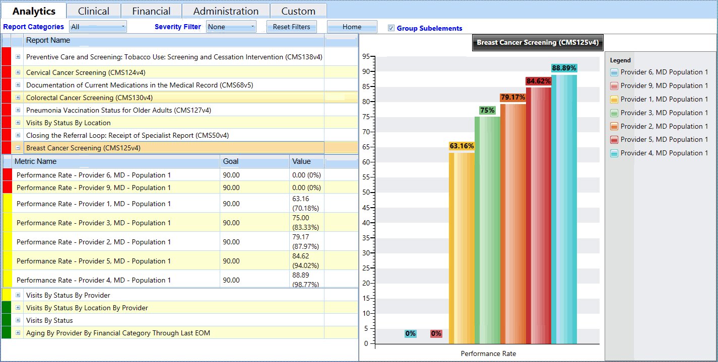 MyWinmed EHR Software EHR and Practice Management Software