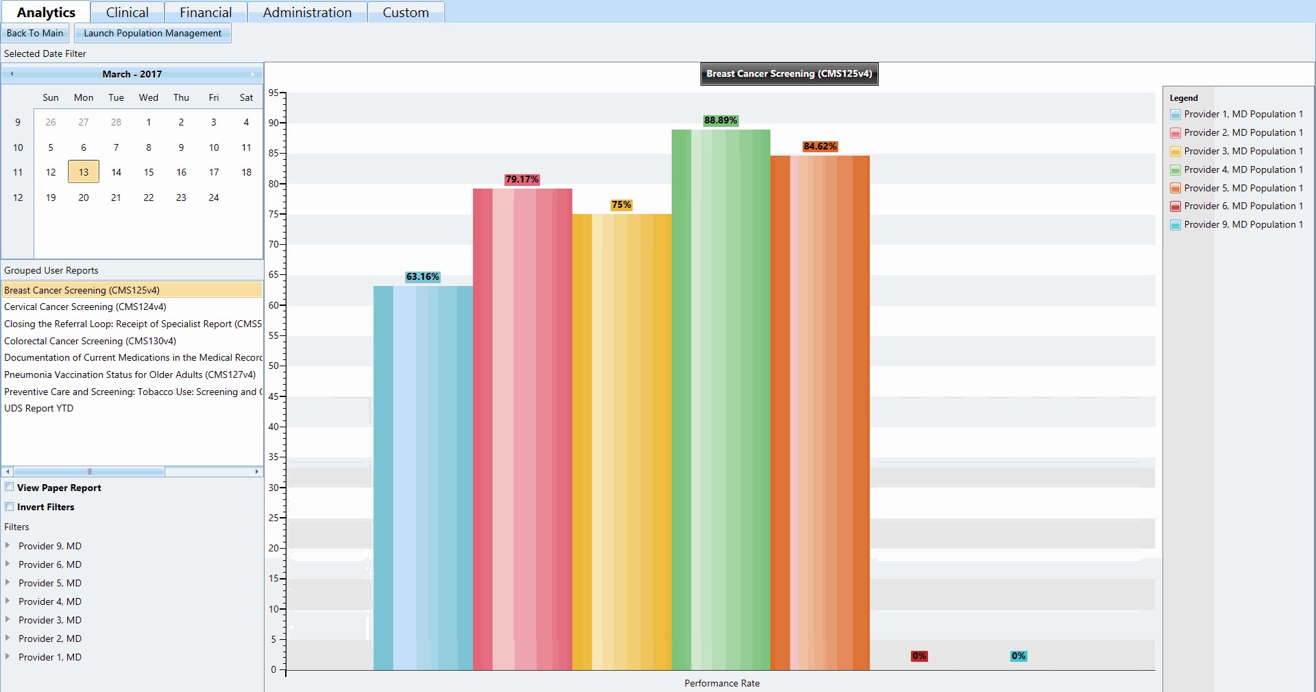 MyWinmed EHR Software EHR and Practice Management Software