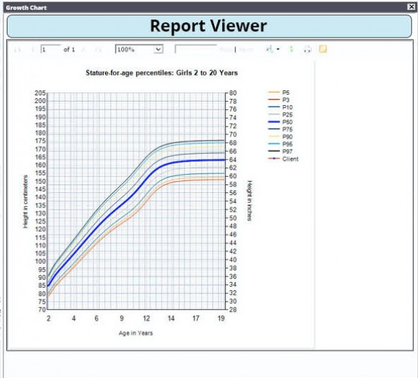 CT One EMR Software Free Demo, Pricing, Latest Reviews 2020 | EMRSystems