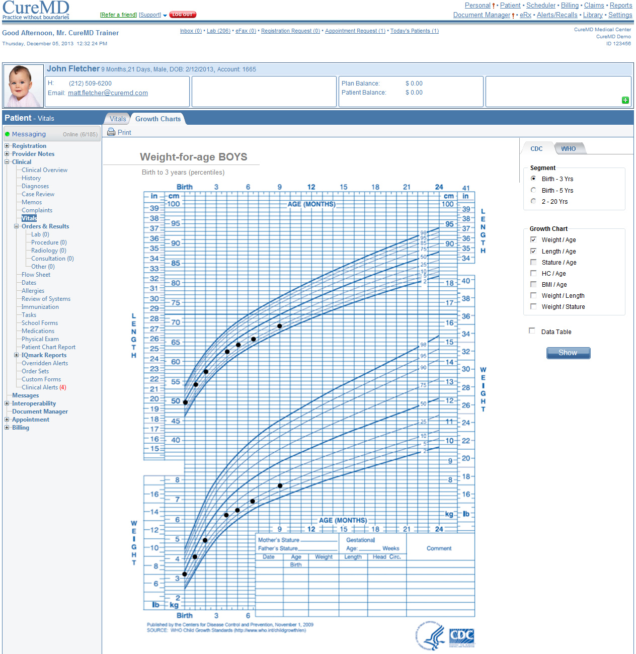 CureMD pediatrics EHR Software and patient portal